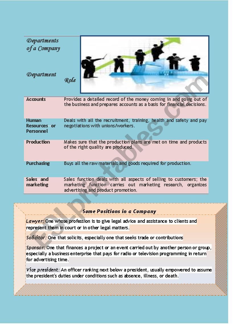 Departments of a Company (ESP classroom)