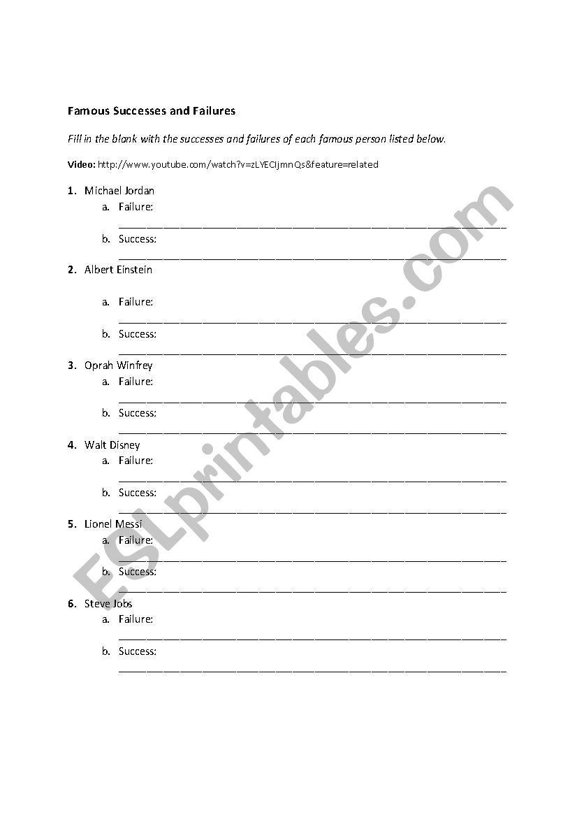 Famous Successes and Failure  worksheet