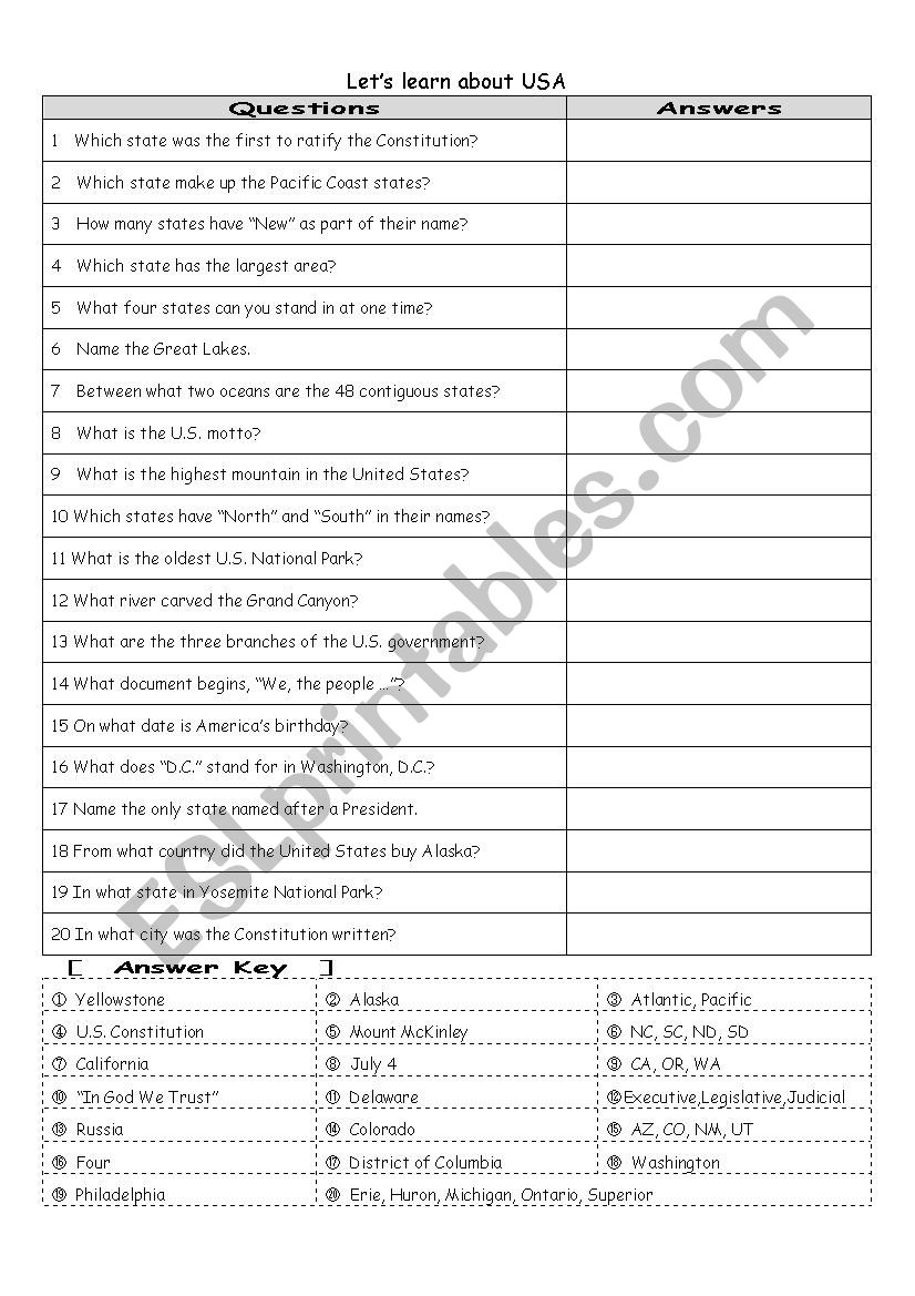 Lets learn about USA worksheet
