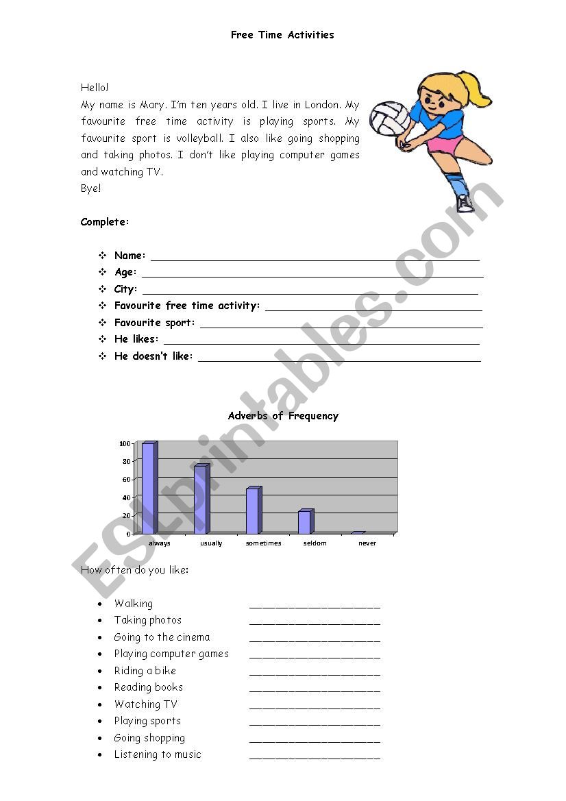 Free Time Activities and Adverbs of frequency