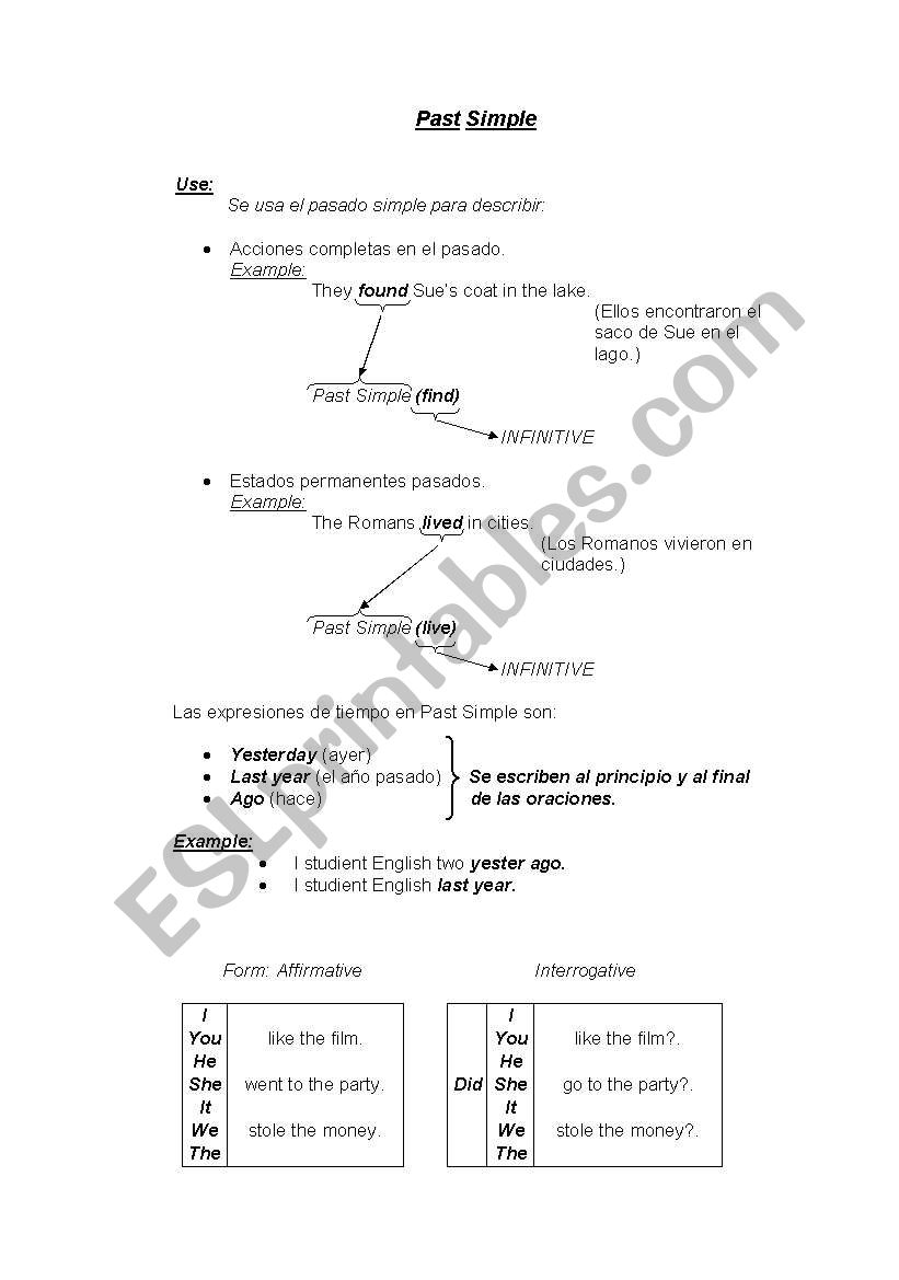 past simple worksheet