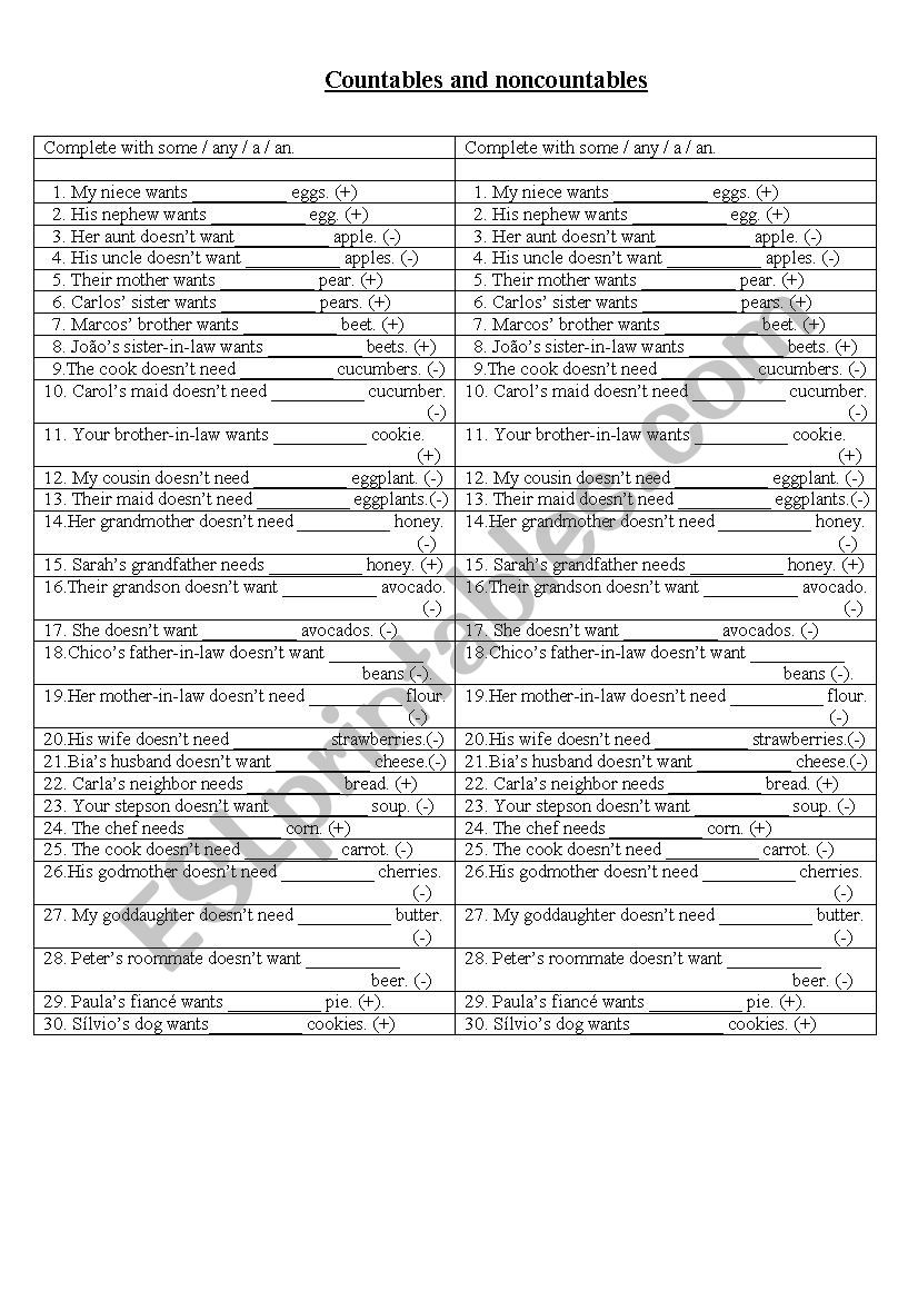 Count and noncount nouns worksheet