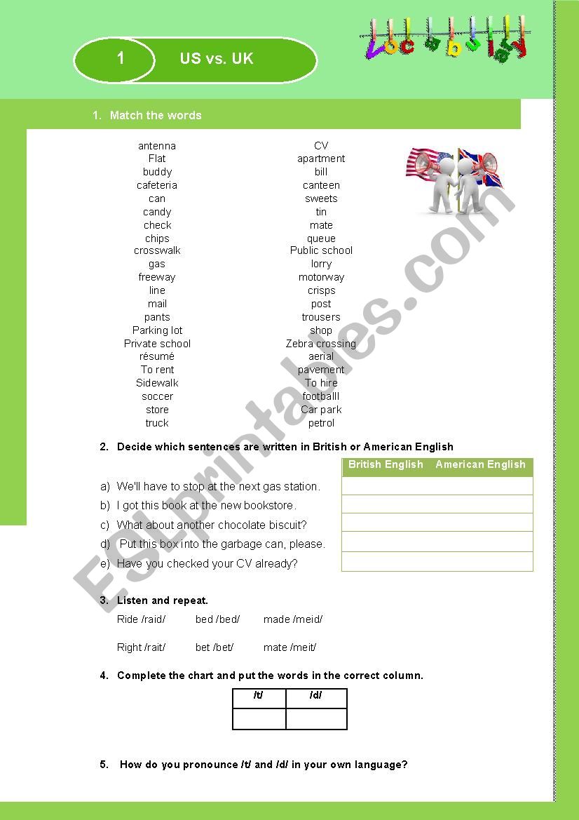 British and American vocabulary