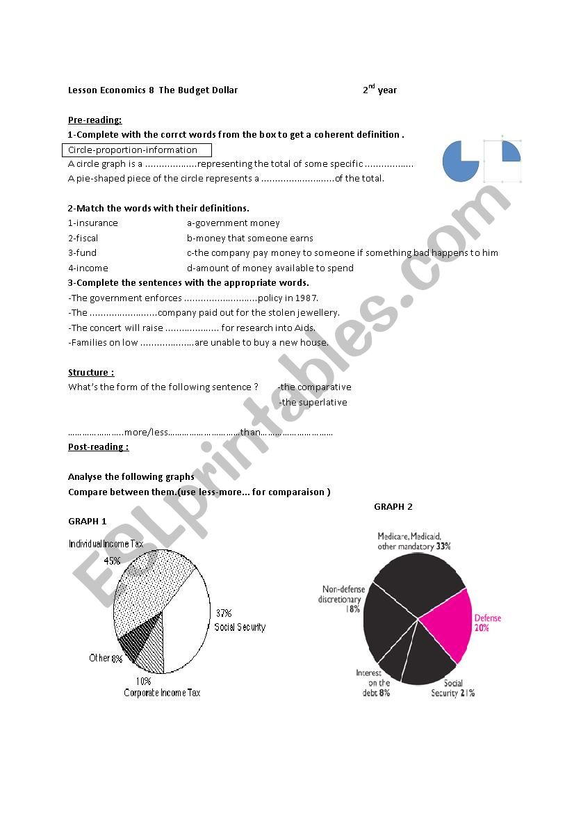 THE BUDGET DOLLAR worksheet