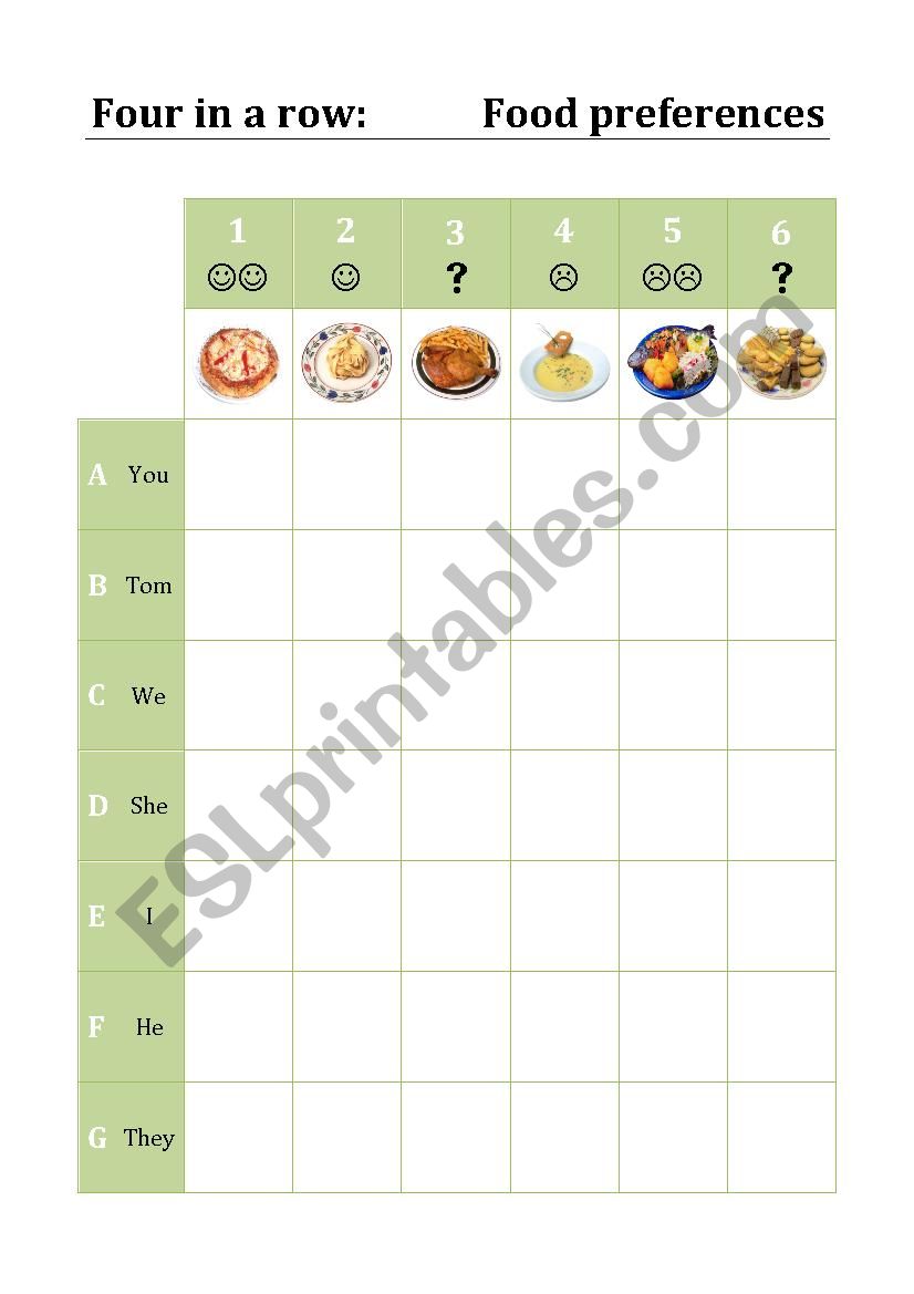 Food preferences and dislikes (grammar game)