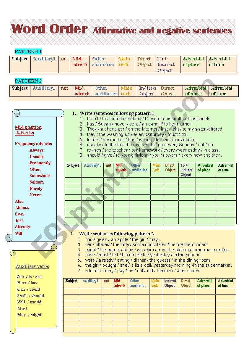 sentence-word-order-esl-worksheet-by-anaram