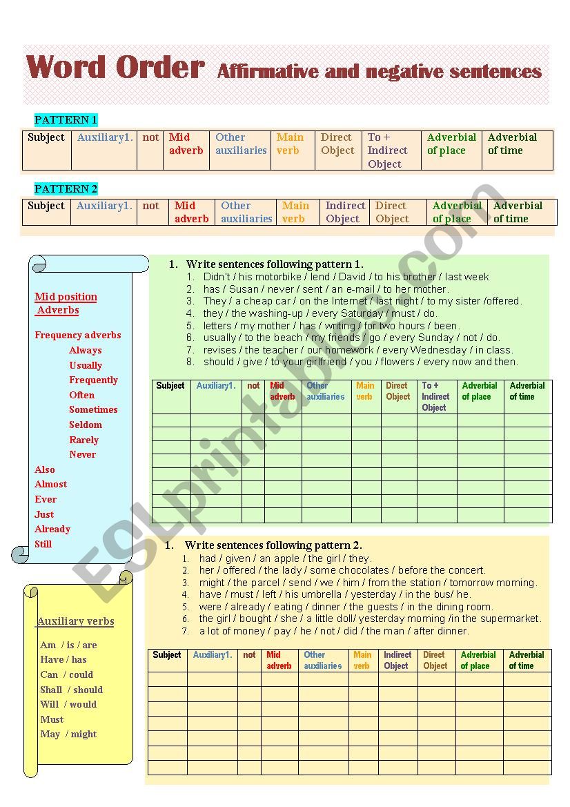 Sentence Word Order ESL Worksheet By Anaram