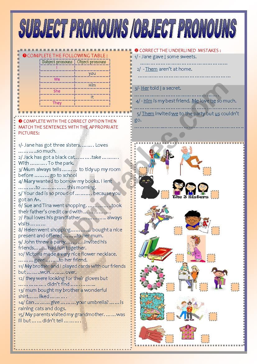 subject pronouns/object pronouns