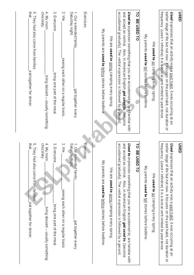 Used to Vs To be used to worksheet