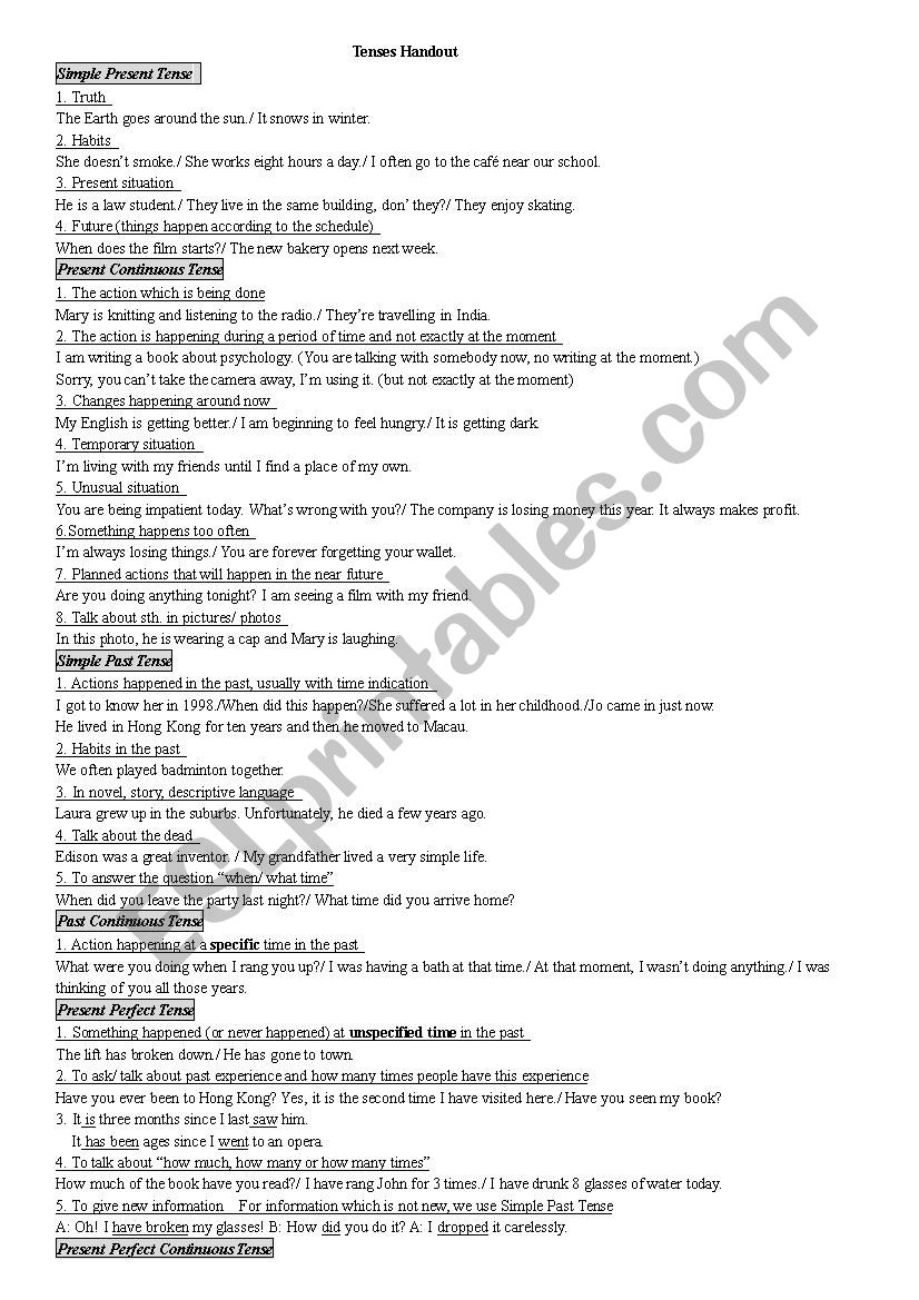 Summary of all tenses worksheet