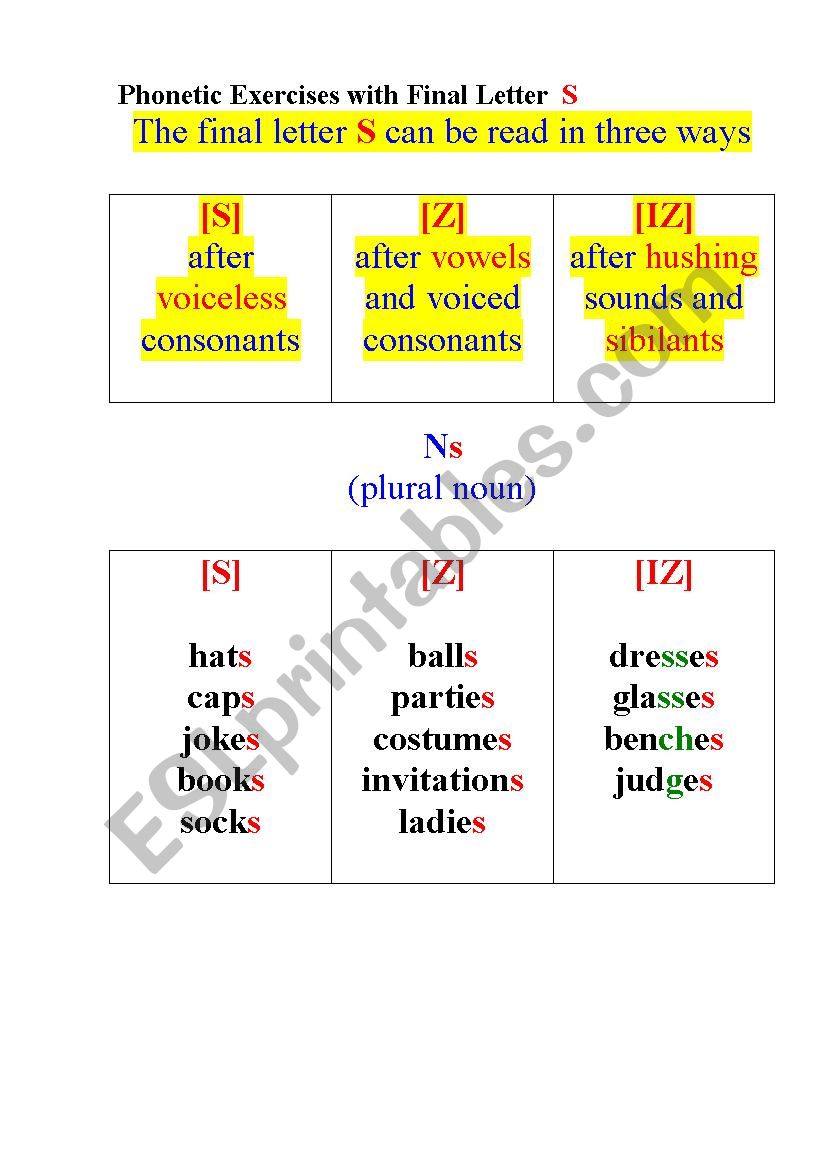 Phonetic Exercises with Letter S at the end of the Words