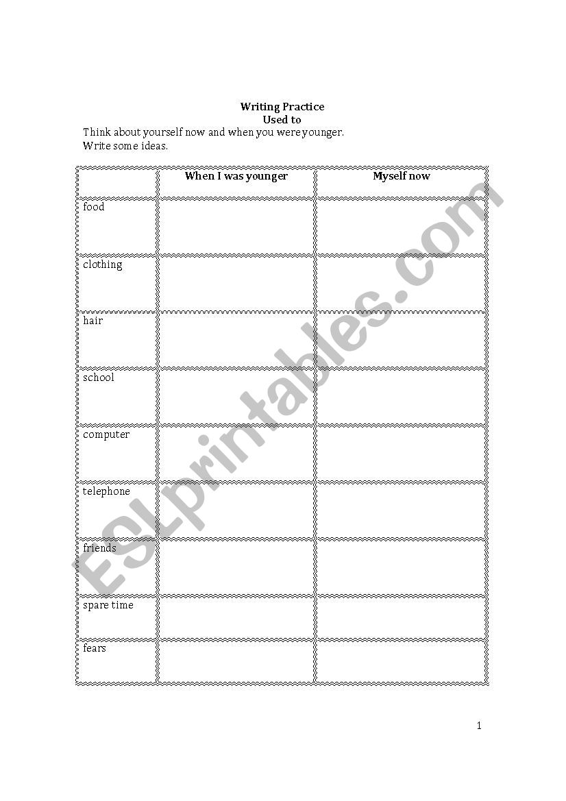 Writing practice with used to worksheet