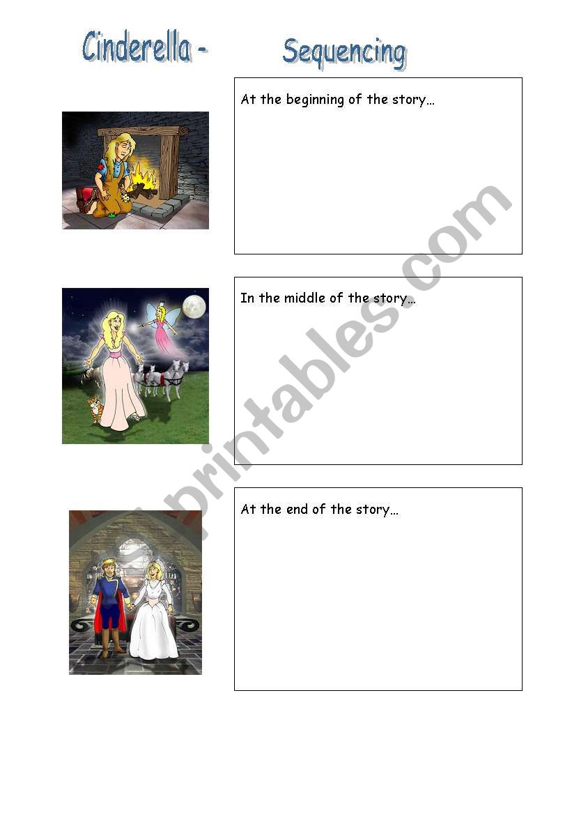 cinderella part 2 worksheet