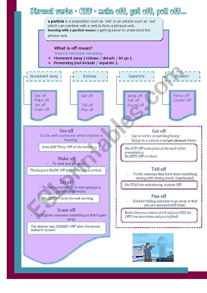 Phrasal verbs  OFF  make off, get off, pull off