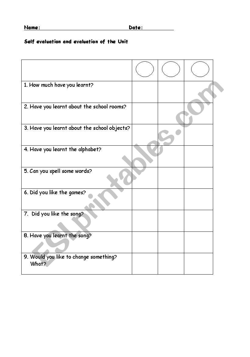 self evaluation control worksheet