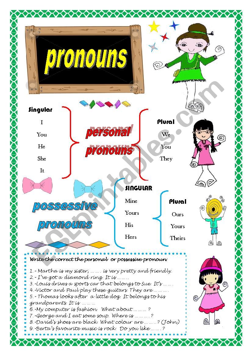 PERSONAL AND POSSESSIVE PRONOUNS