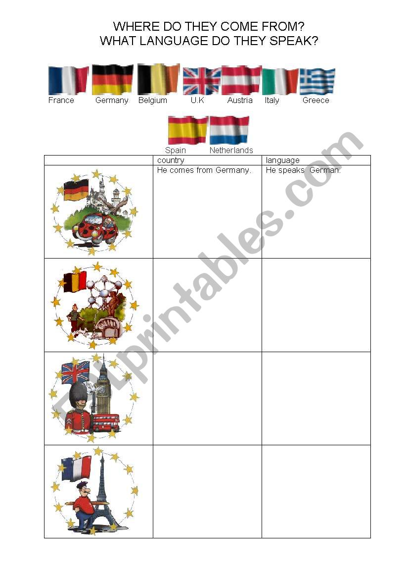 WHERE DO THEY COME FROM? worksheet