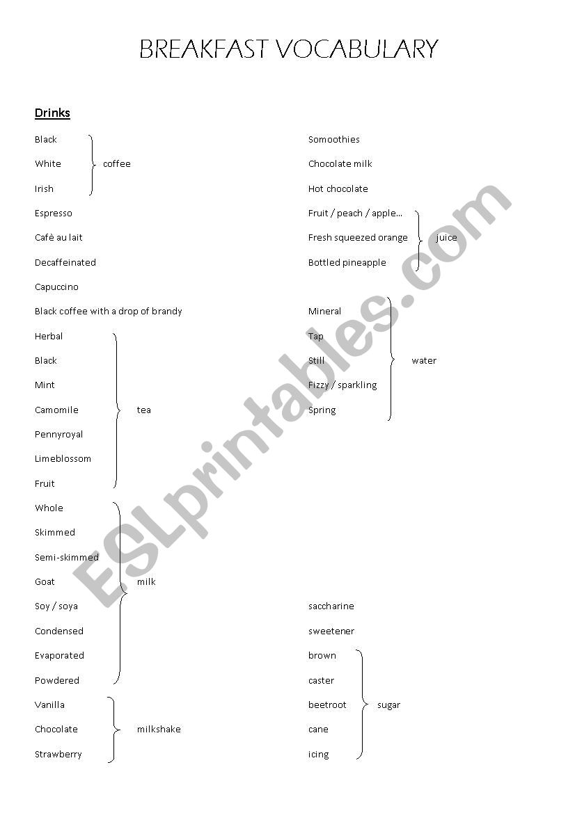 Breakfast vocabulary worksheet