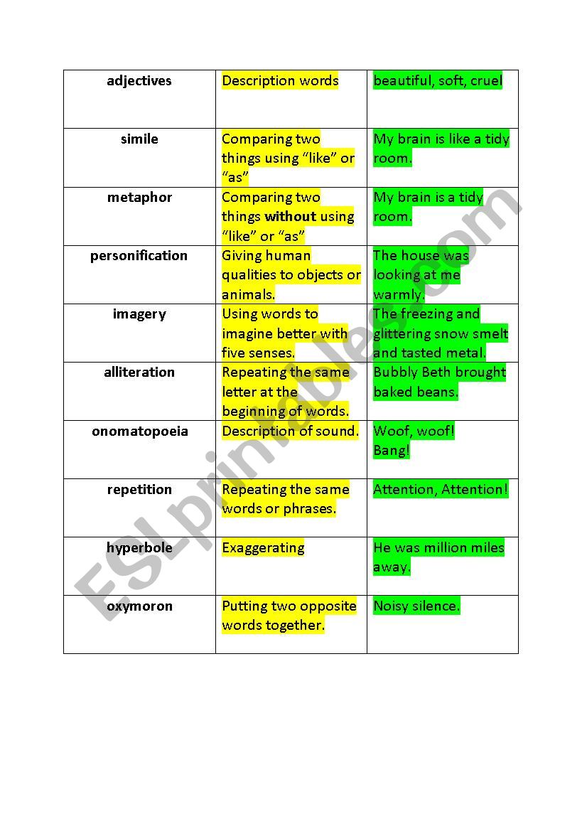 literary-devices-esl-worksheet-by-bmori