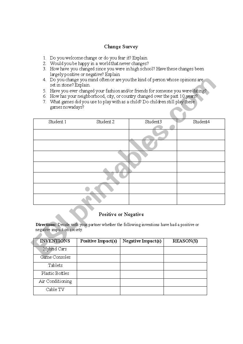 Change/Technology Survey worksheet