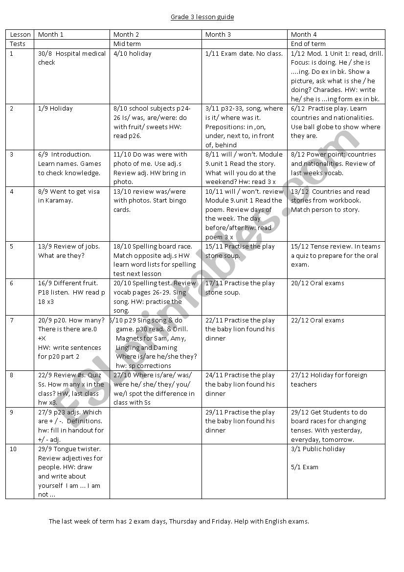 Grade 3 Lesson Guide worksheet