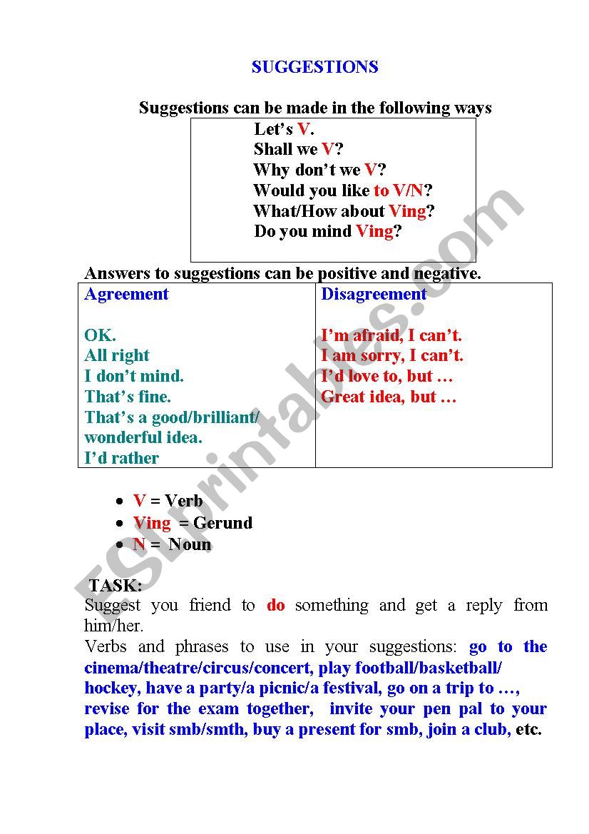 Suggestions worksheet