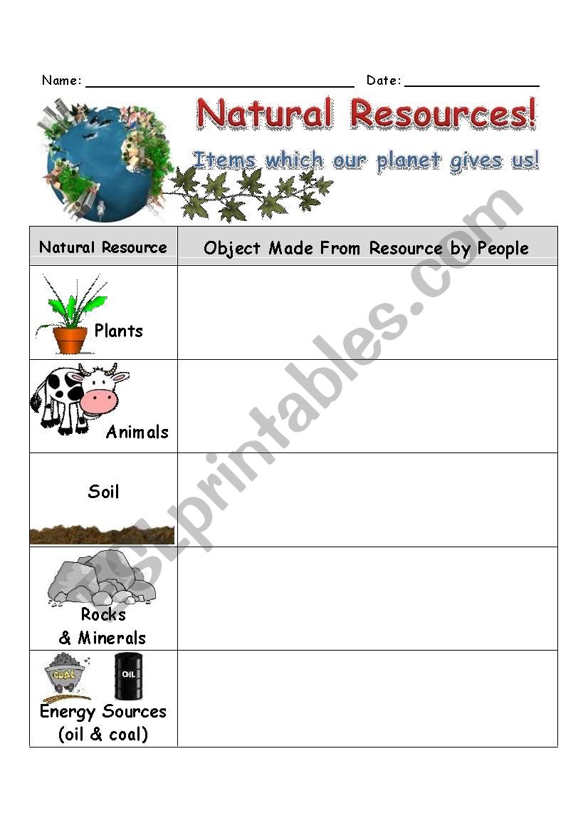 Natural Resources Worksheet worksheet