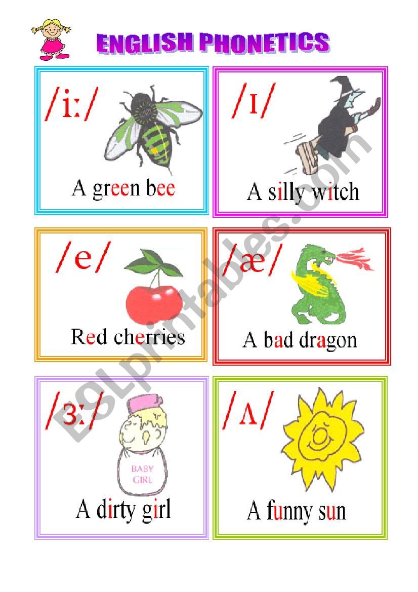 English phonetics part I  worksheet