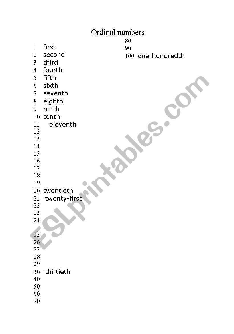 Ordinal numbers worksheet