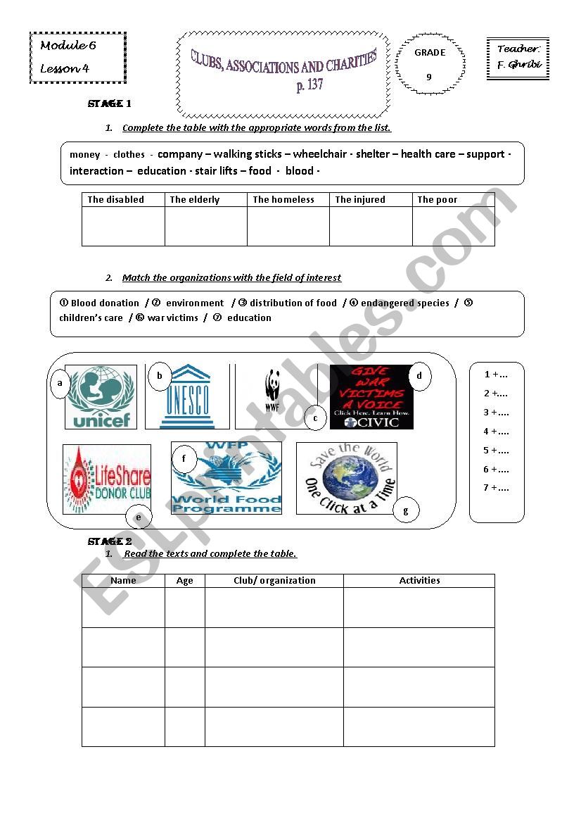 Module 6 / LESSON 4: CLUBS, ASSOCIATIONS AND CHARITIES