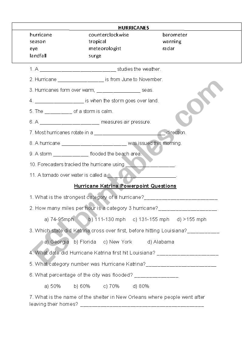 Hurricane Katrina worksheet