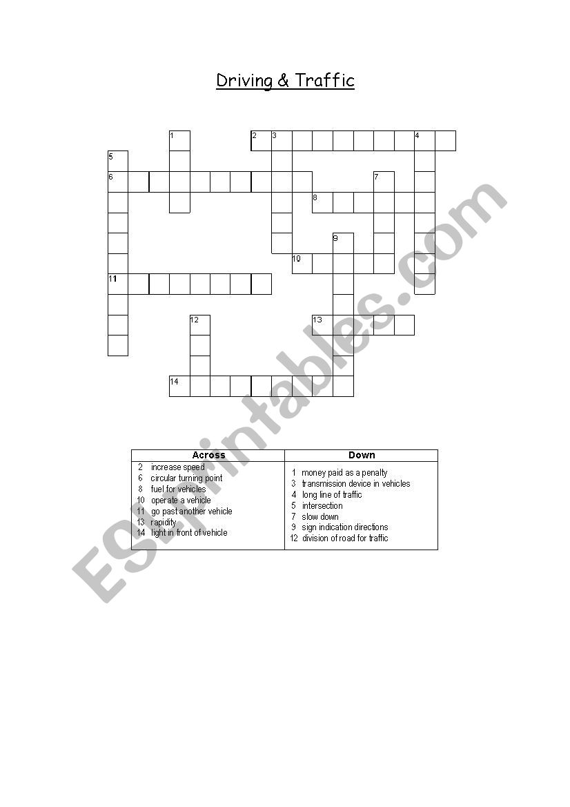 Unit 1 The Driving Task Worksheet Answers