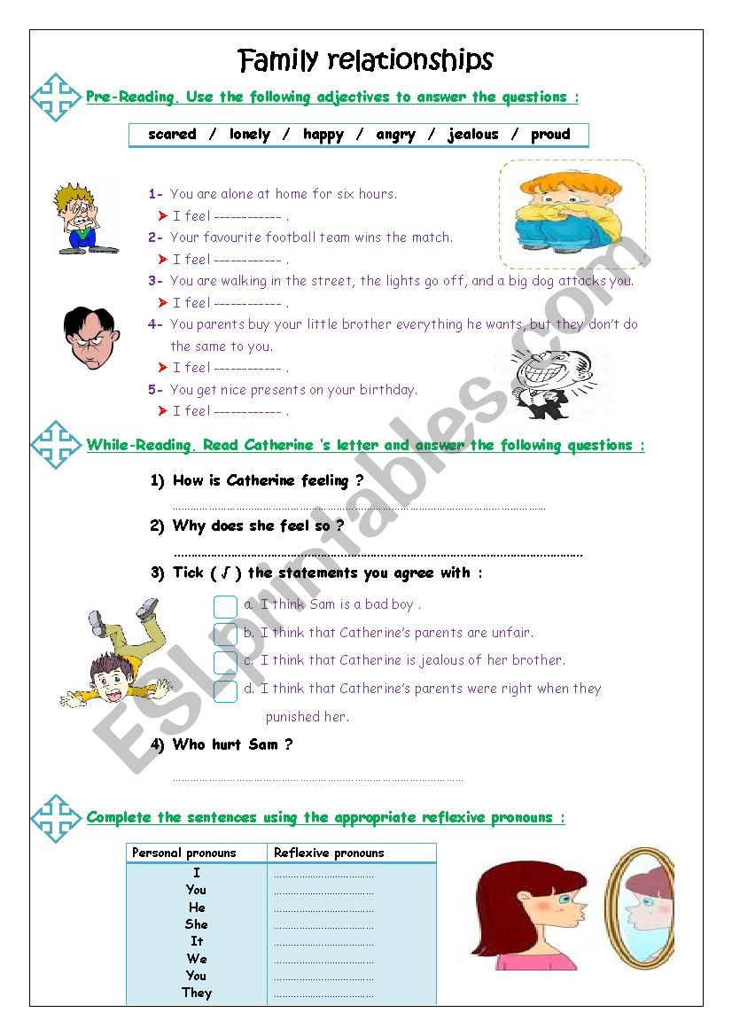 family relationships ( reading comprehension )