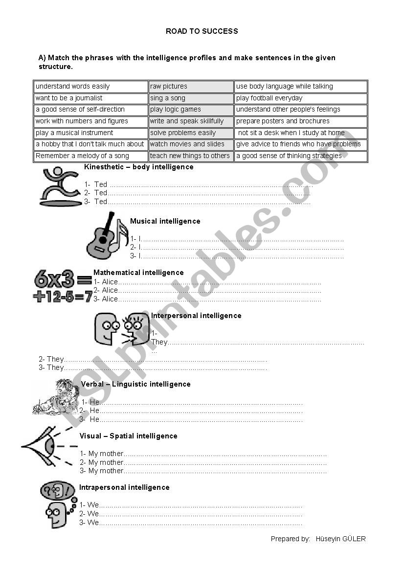 Multiple Intelligences worksheet