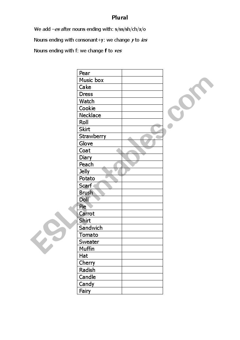 Plural of nouns worksheet