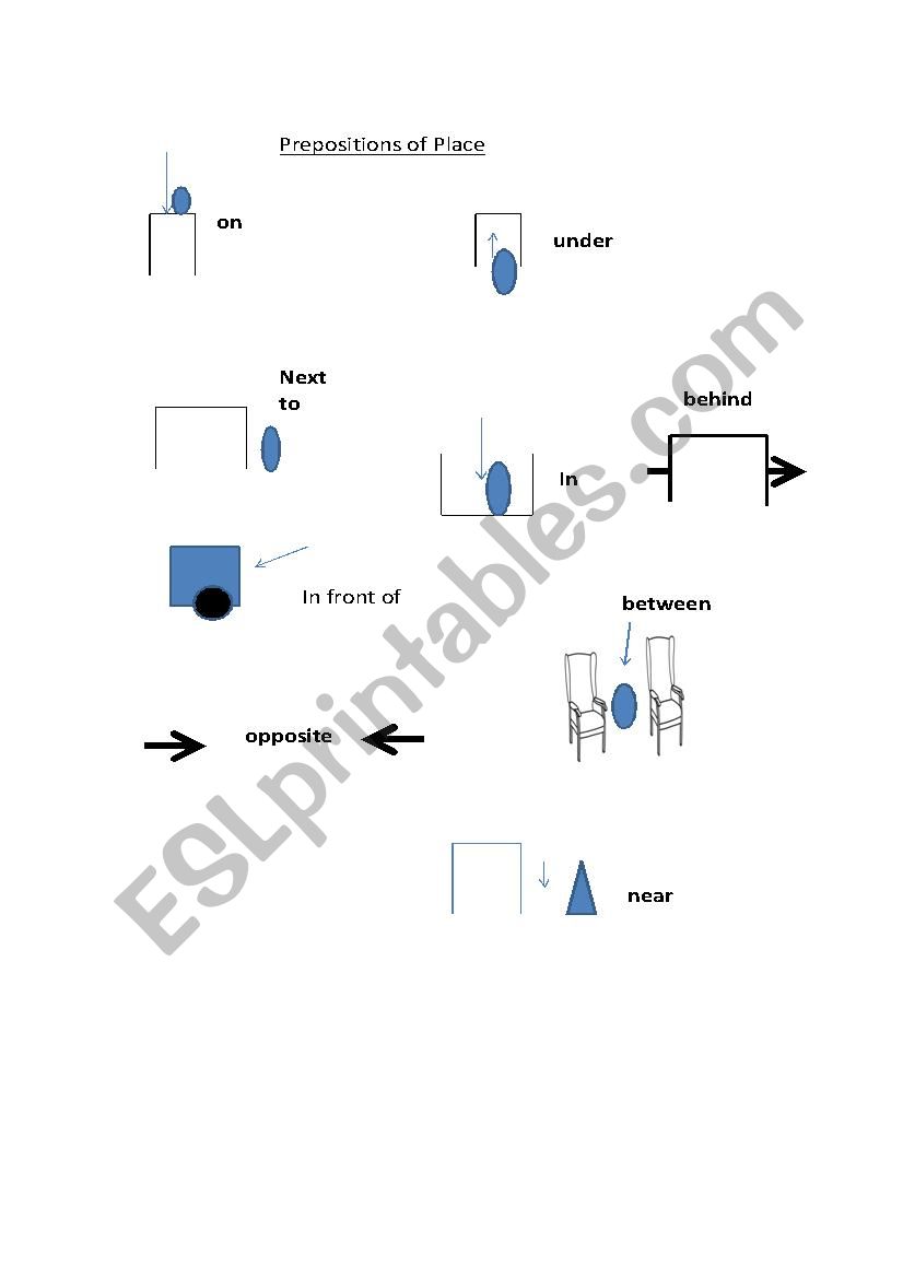 prepositions of place worksheet