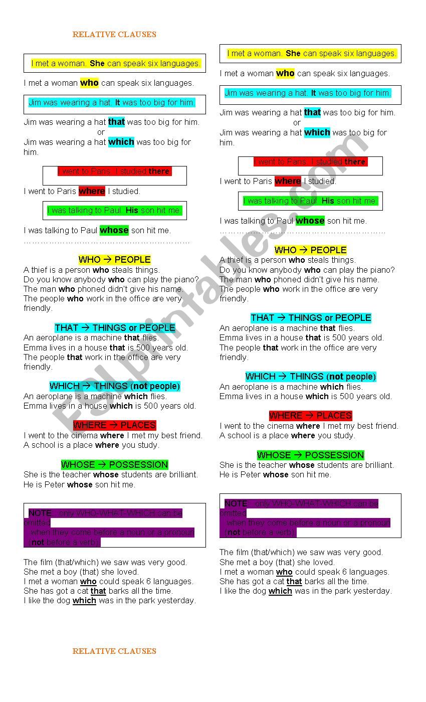 Relative Clauses Grammar Box worksheet