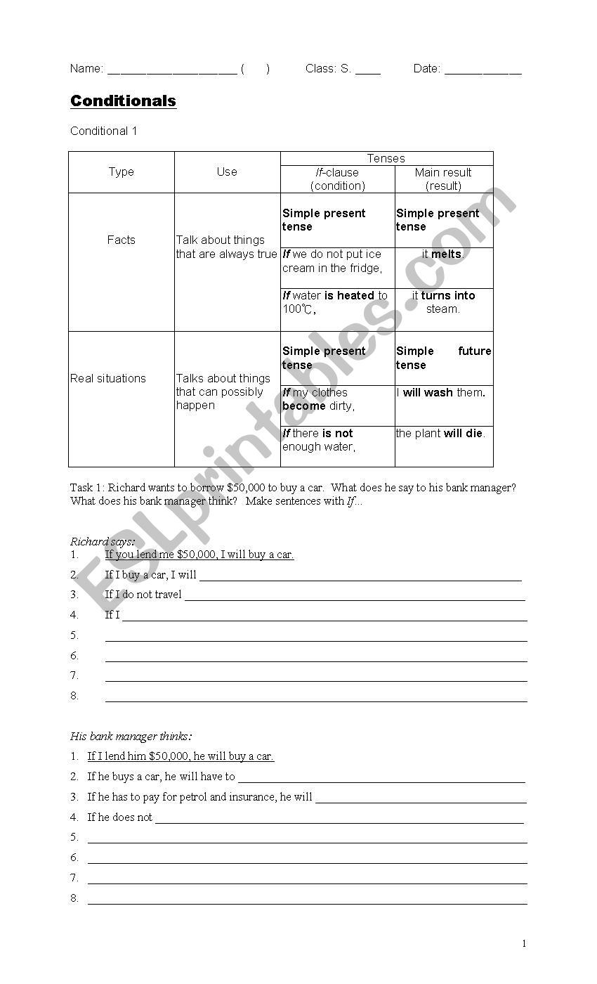 Conditionals I & II worksheet