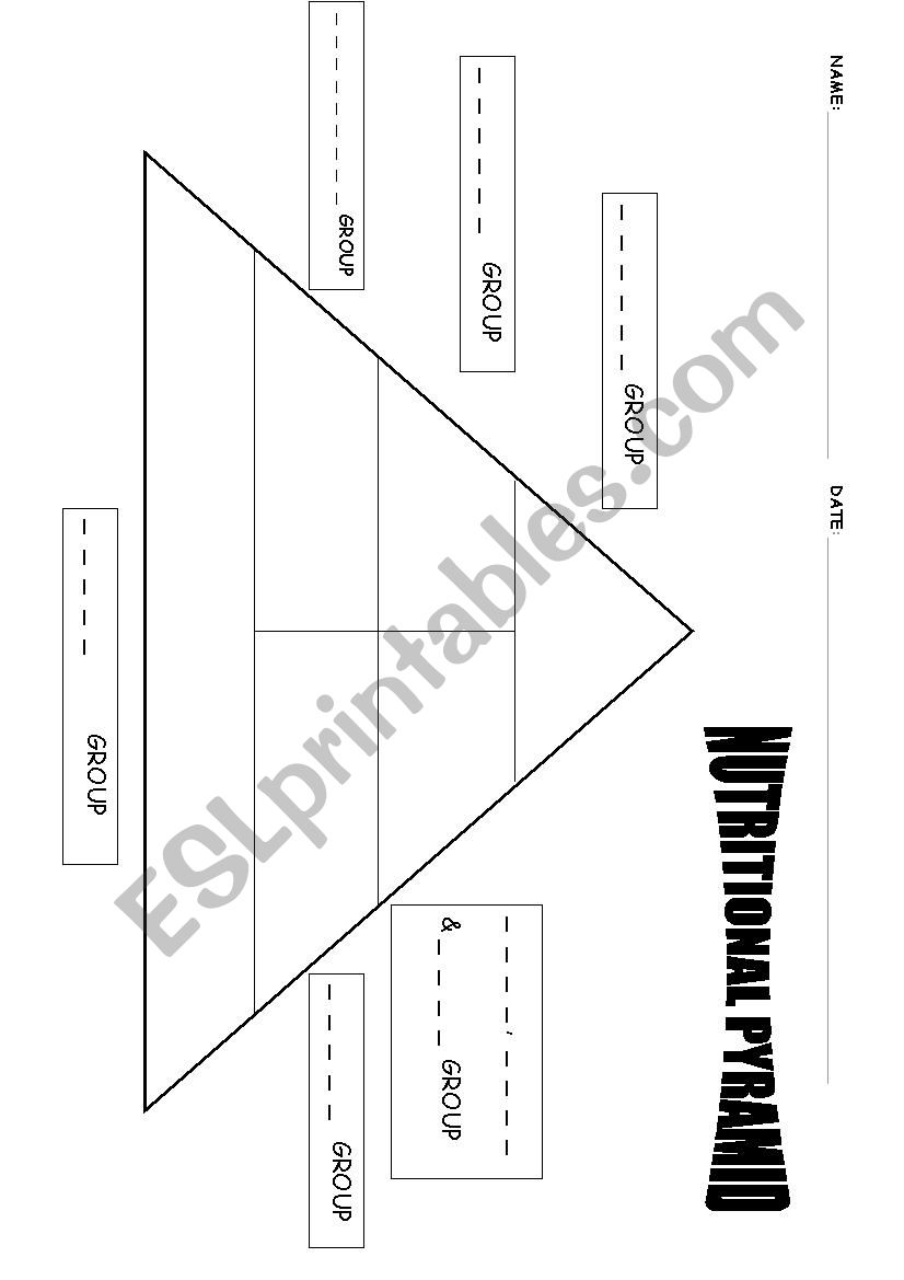 nutritional pyramid worksheet