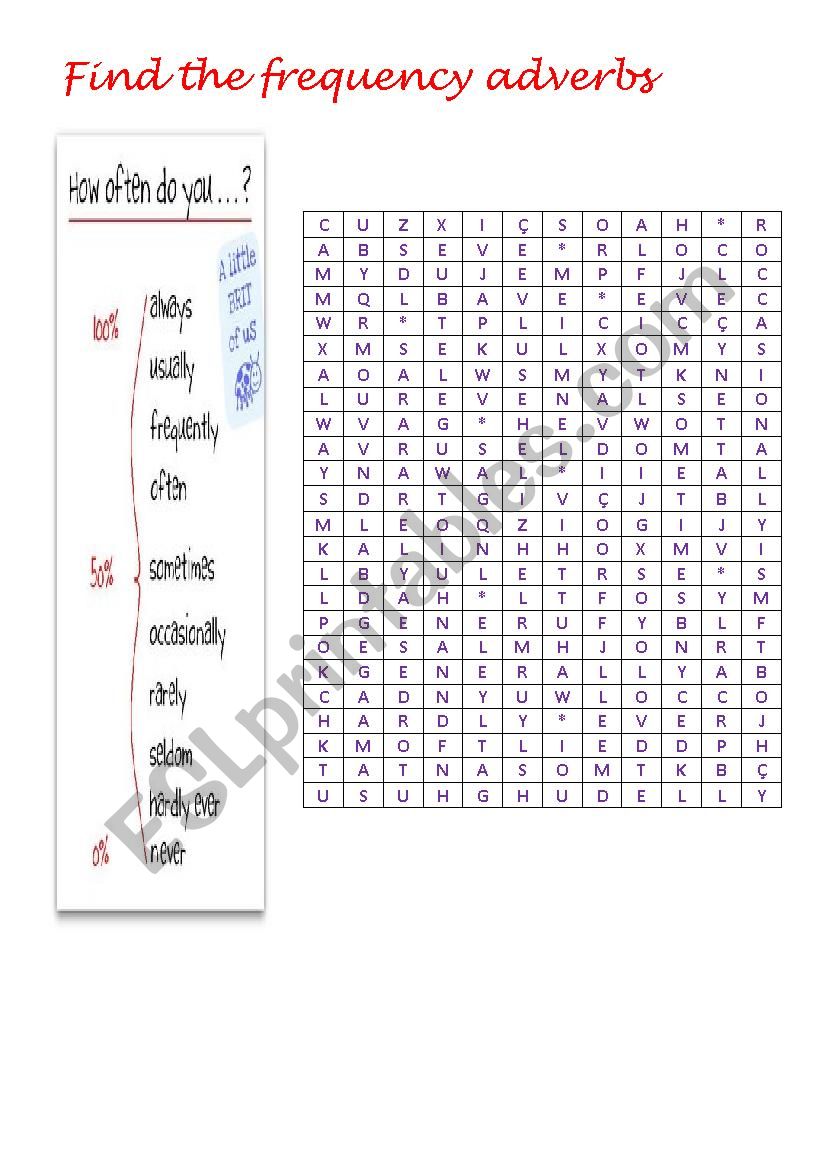 Find the frequency adverbs worksheet