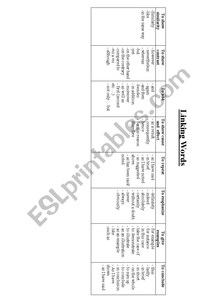 Linking Words worksheet