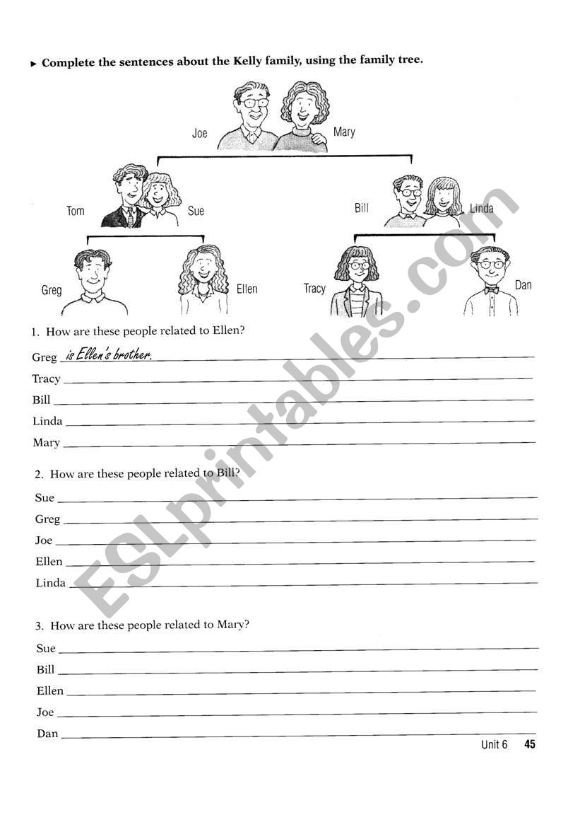 Family relationship worksheet