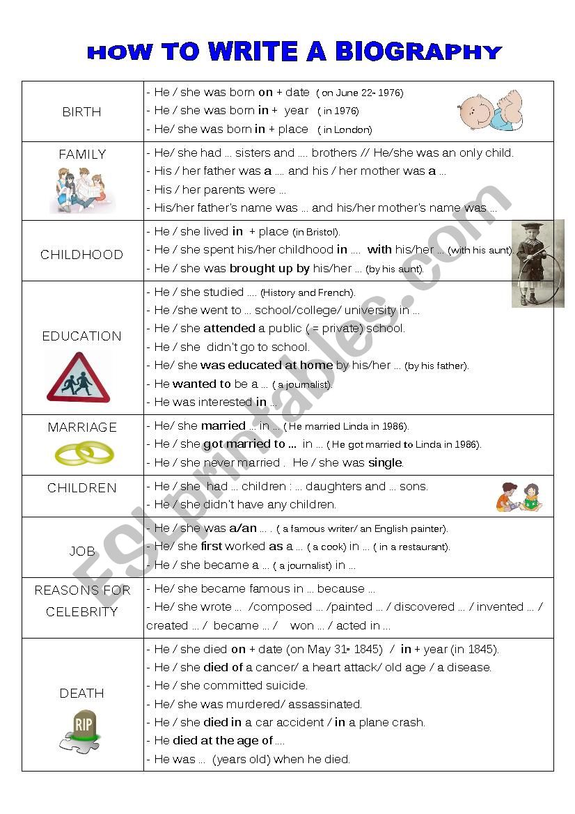 How to write a biography worksheet