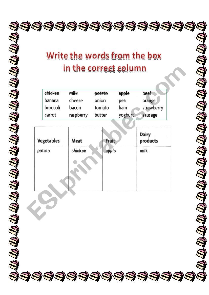 Food - Classify the words worksheet