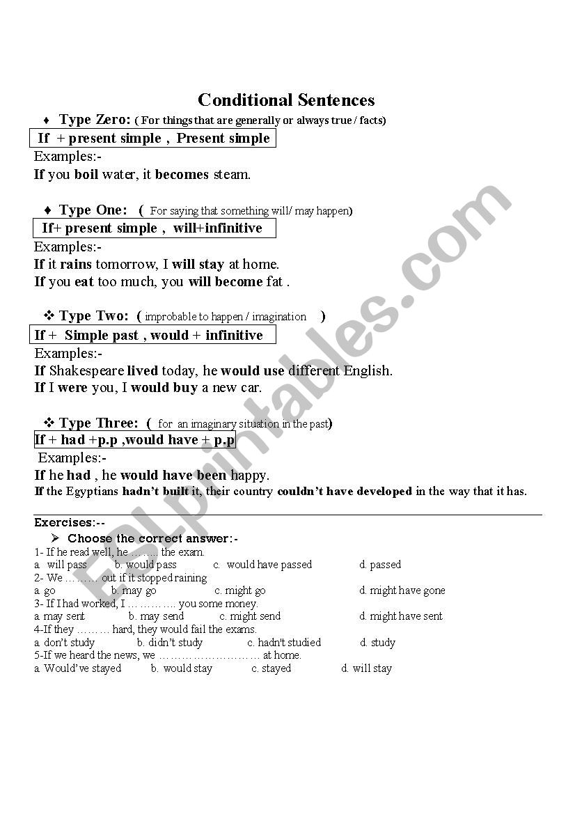 The conditionals worksheet