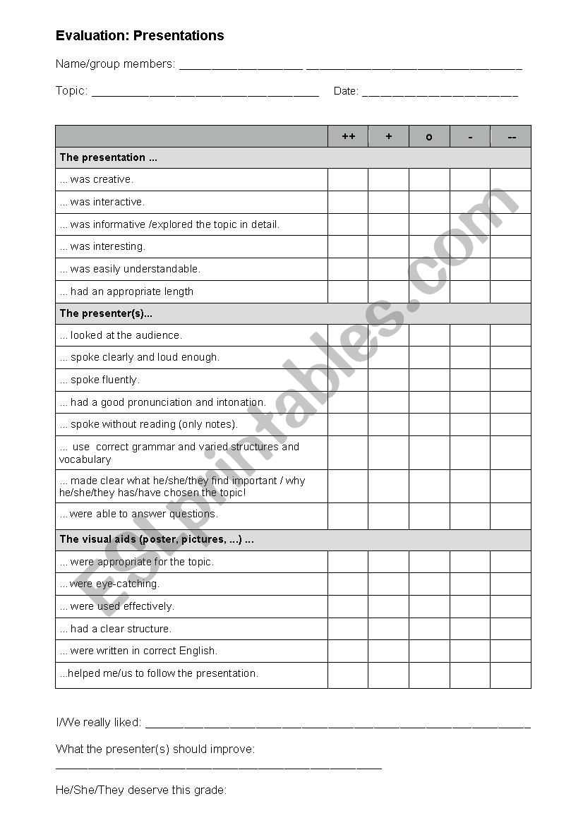 Evaluation of presentations worksheet