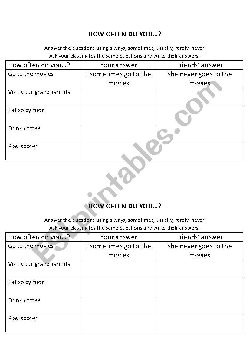 How often do you...? worksheet