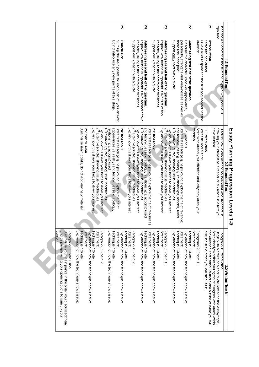 essay writing progression worksheet