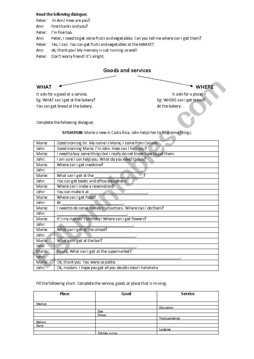 goods and services worksheet