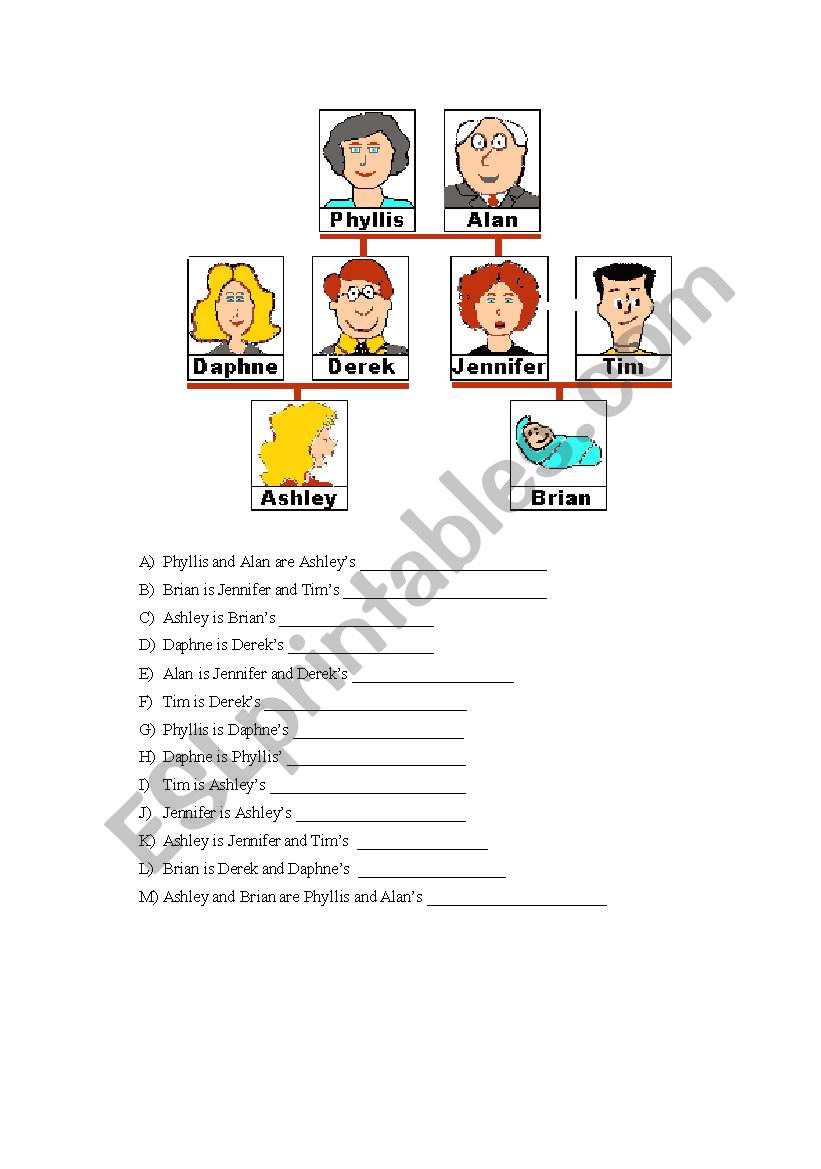 family worksheet